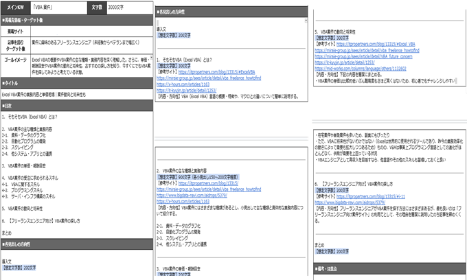 コンテンツ設計書