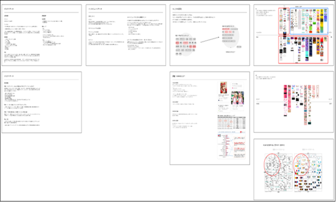 デスクリサーチ